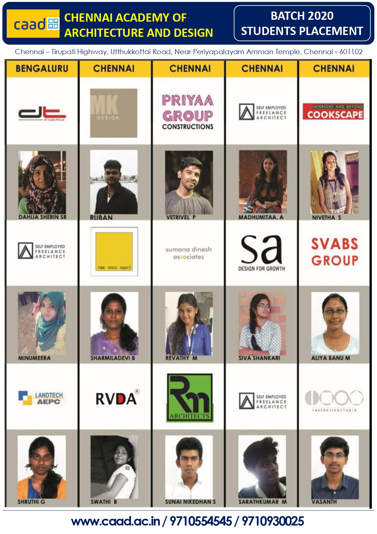 Batch 2020 Placement Poster 2